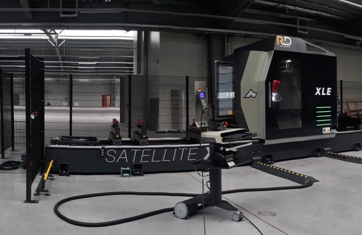 MS Więcej Niż Okna inwestuje w kolejne technologie od R&D Tech