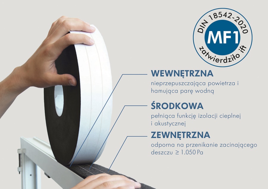 Taśma wielofunkcyjna ISO-BLOCO HYBRATEC MF1 – przebadana zgodnie z nową normą DIN 